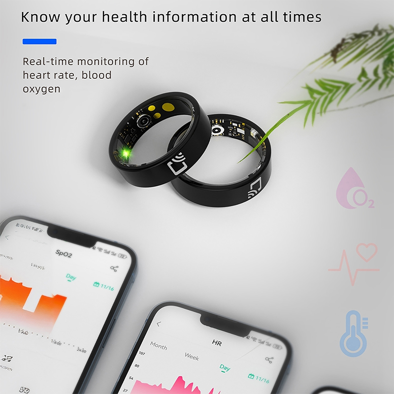 NFC Smart Ring-with Heart Rate - đánh giá và giá Smart Ring Nfc Pay