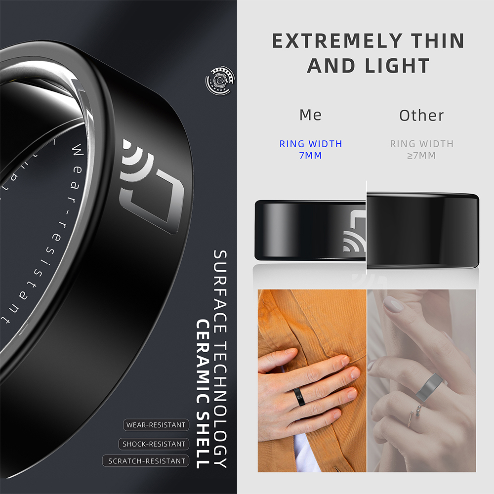 New R20 NFC Smart Ring For Men - đánh giá và giá Smart Ring Nfc Pay