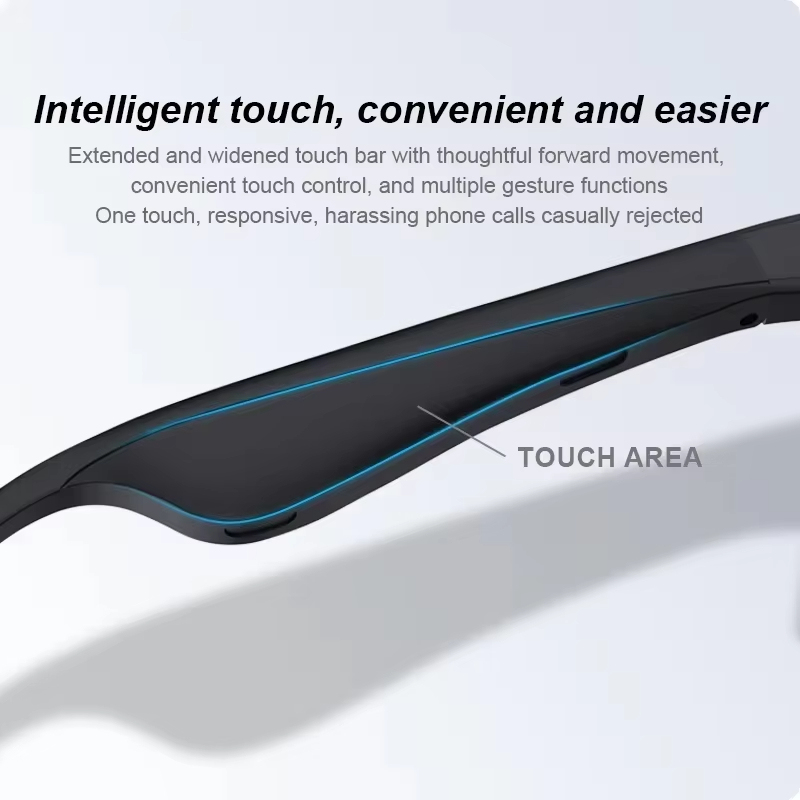 Lenovo Sport Smart Sunglasses  - đánh giá và giá Smart Glasses Lens